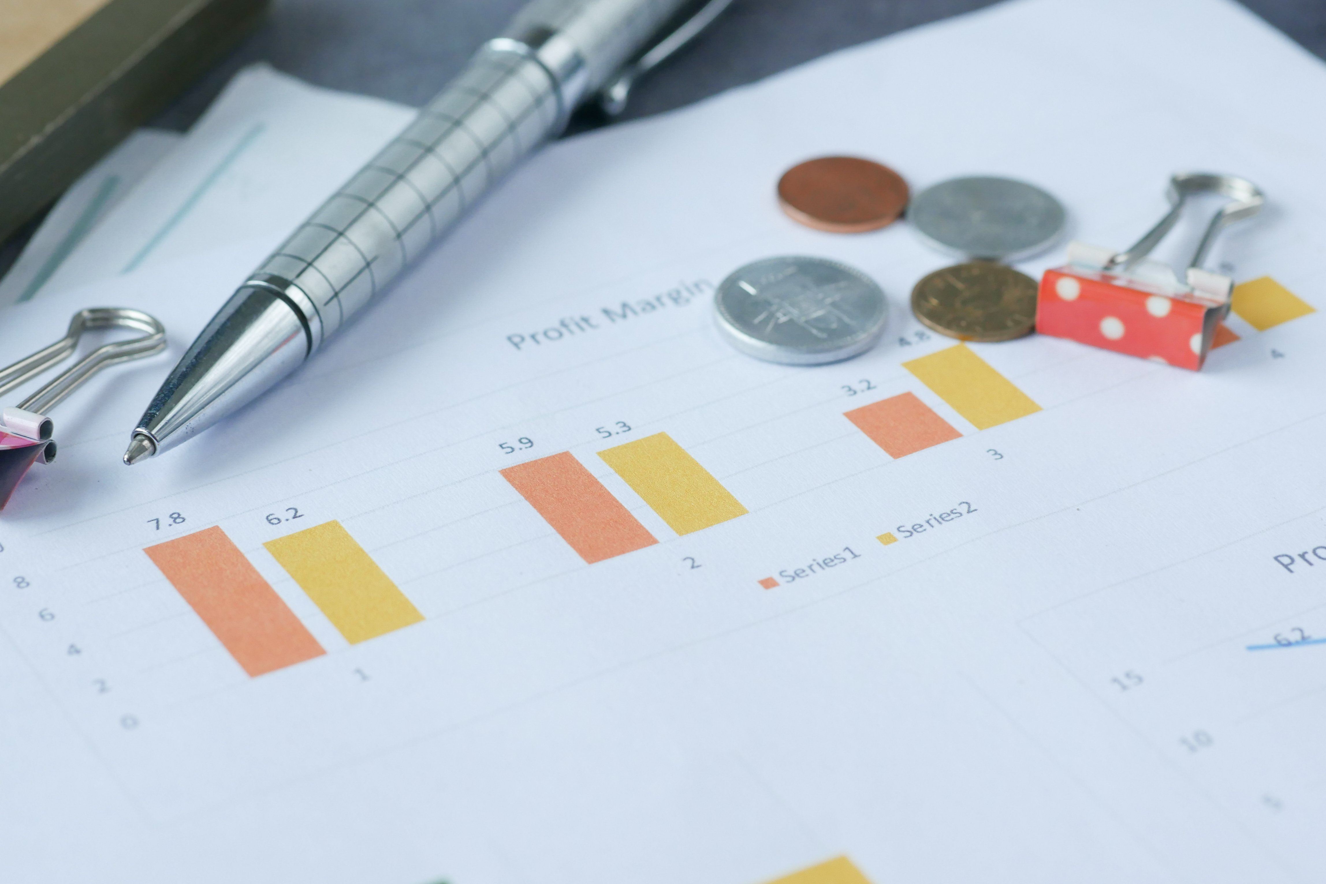 Close-up of financial charts with bar graphs, coins, a pen, and binder clips, symbolizing financial analysis, profit margins, and business strategy.