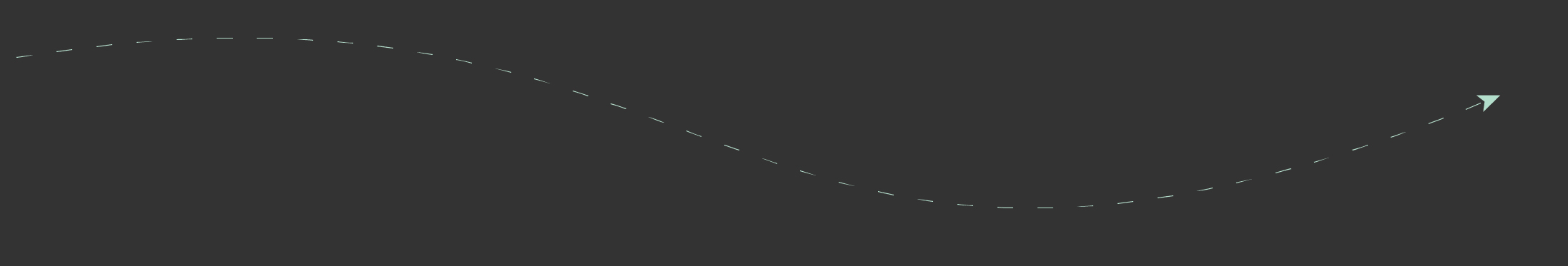 parallax image